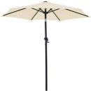 Sonnenschirm mit kurbel und knicker - Die Favoriten unter der Menge an verglichenenSonnenschirm mit kurbel und knicker